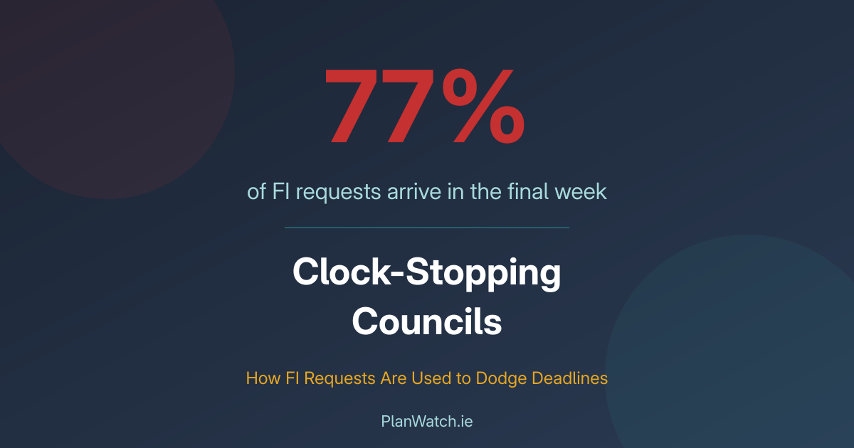 Clock-Stopping Councils: How FI Requests Are Used to Dodge Deadlines